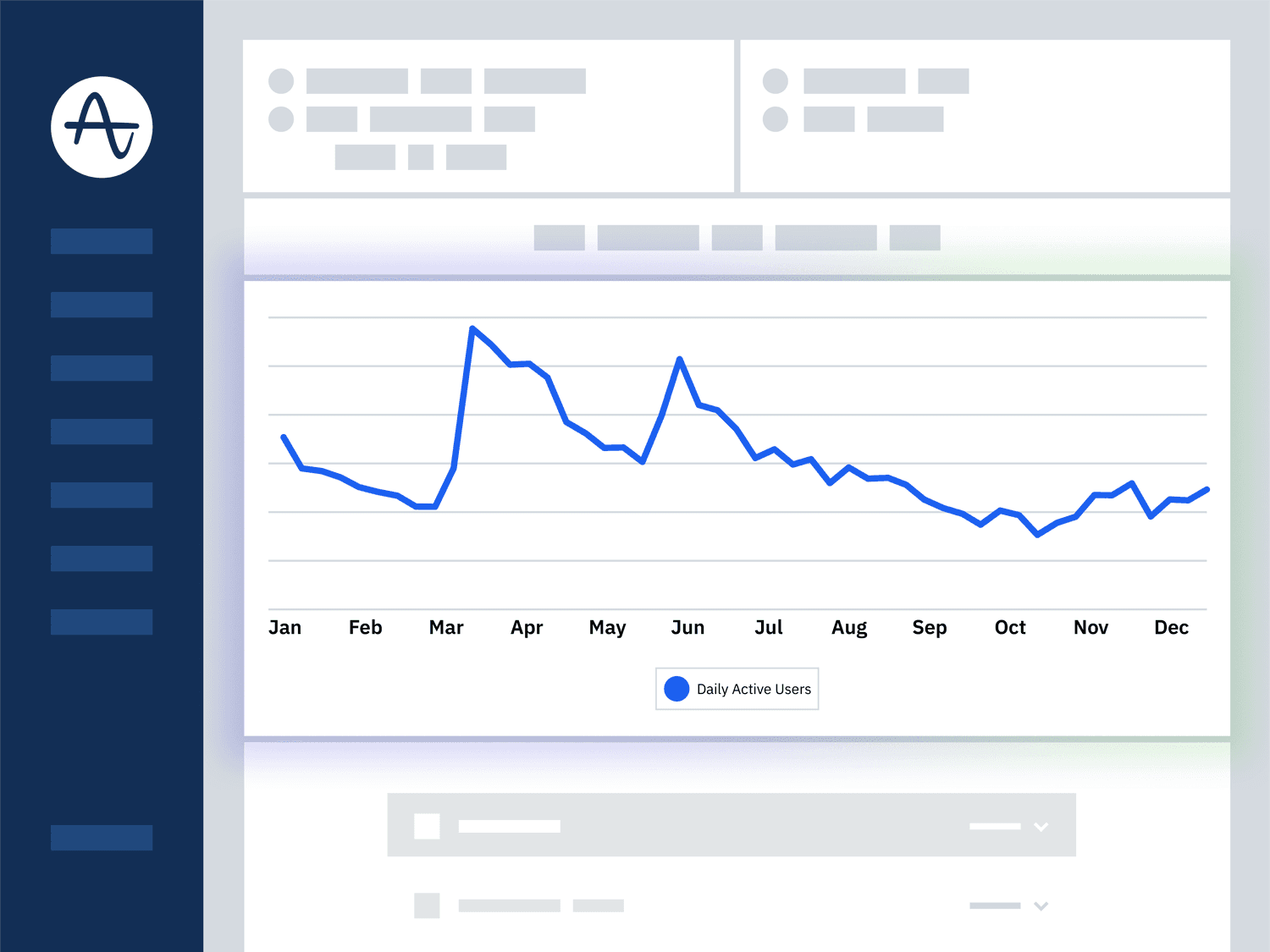 Amplitude's blog image
