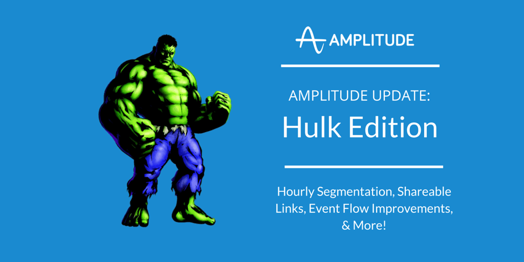 Amplitude Analytics Update: Ant-Man Edition