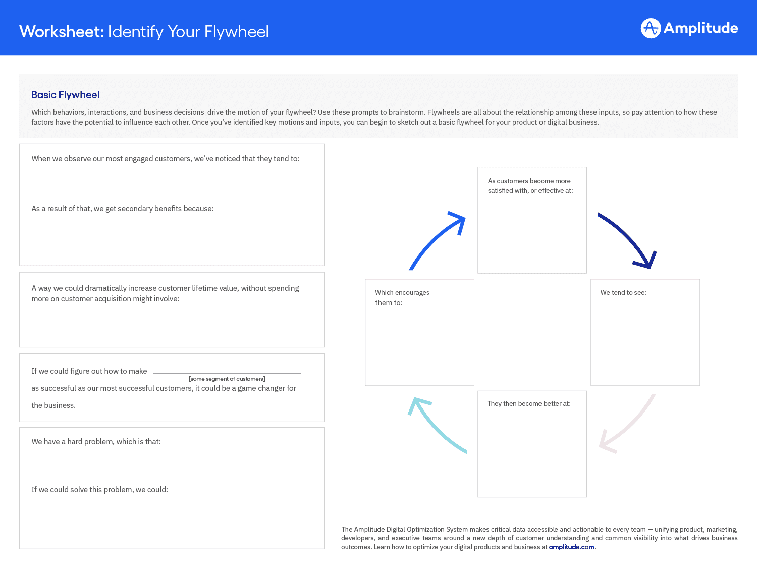 Flywheel Worksheet
