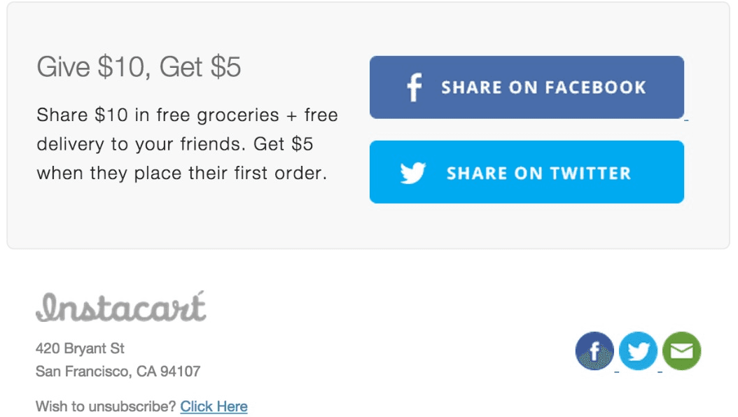 Amplitude's blog image