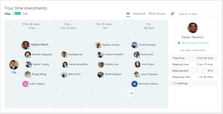 NEWmicrosoft-my-analytics-1