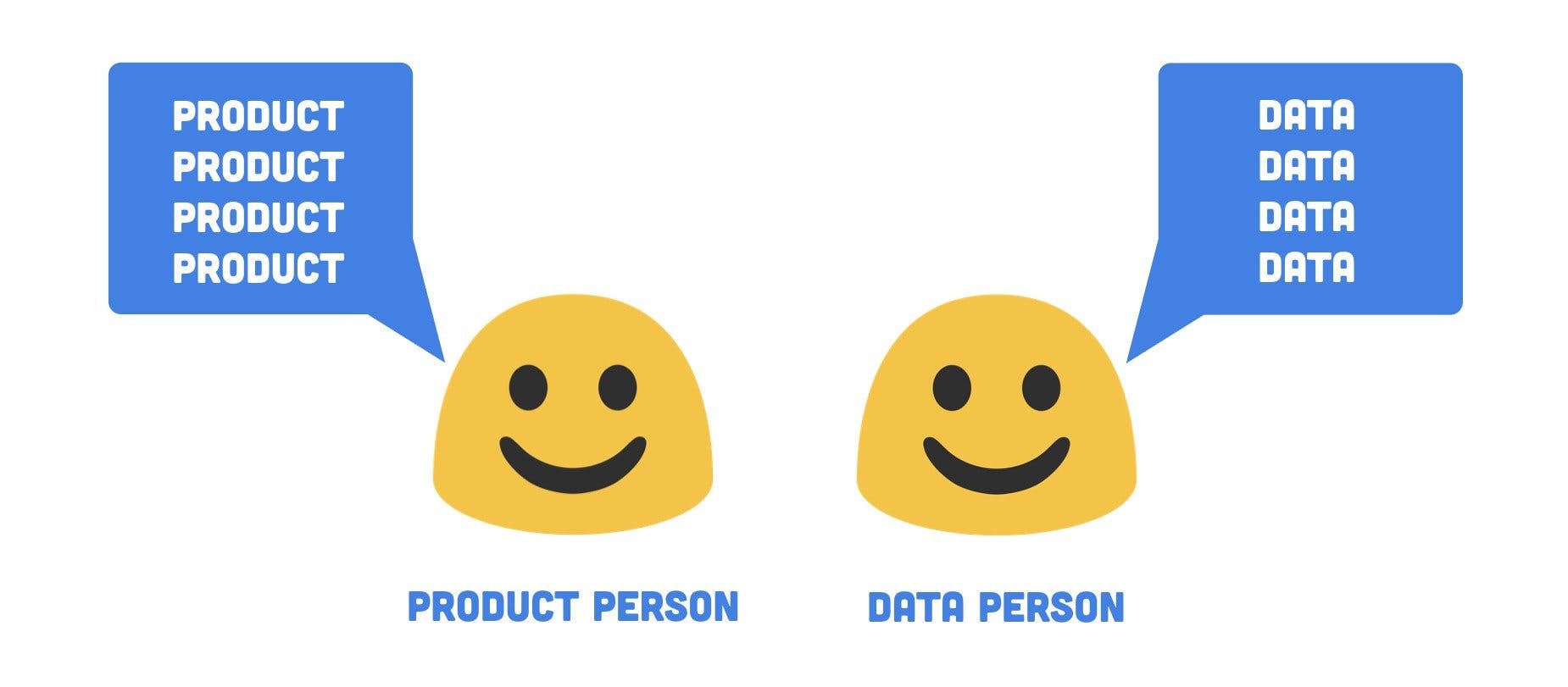 product-person-data-person