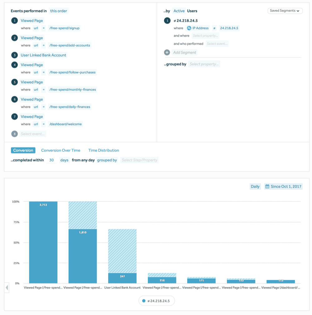 onboarding-funnel-amplitude