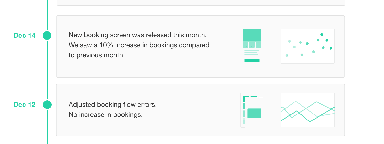 Image6 ReleaseTimeline
