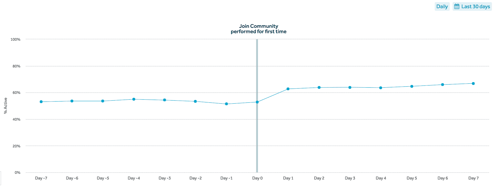 Screen Shot 2018-08-21 at 11.08.34 PM