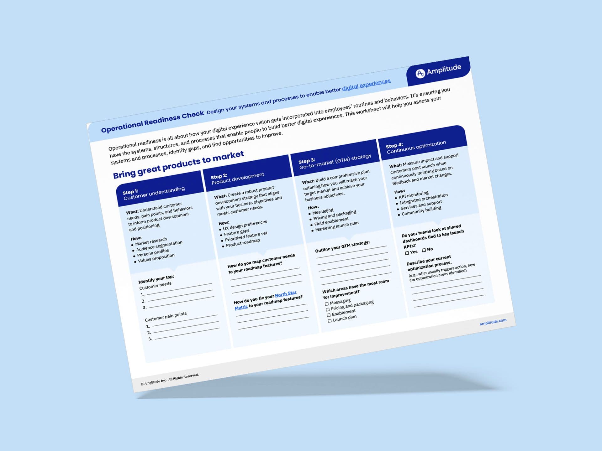 Operational readiness worksheet
