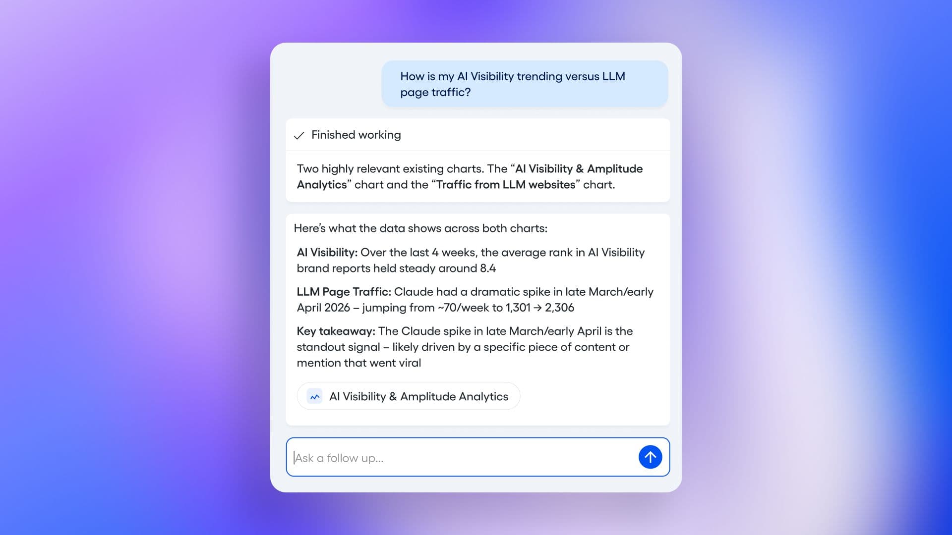 Chat with Amplitude Global Agent about AI Visibility and LLM Traffic trends
