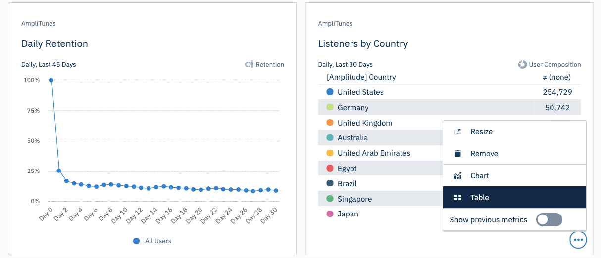 dashboard screenshot - release notes september 2020