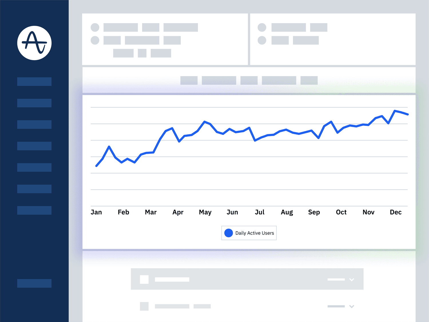 Amplitude's blog image
