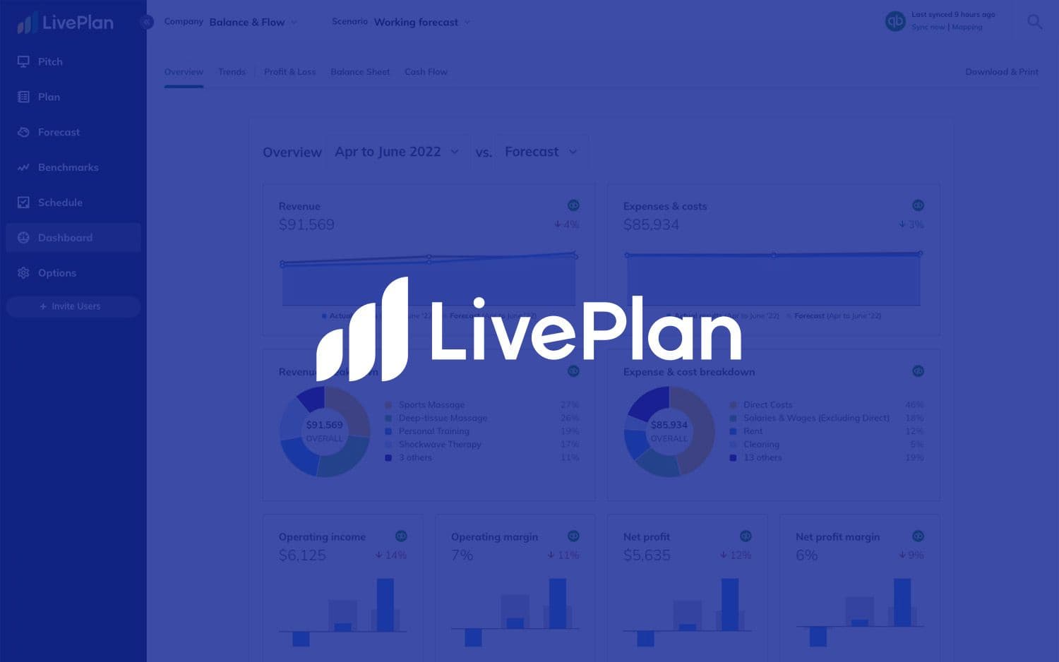 How Better Data Helped Palo Alto Software Improve Engagement and Conversions
