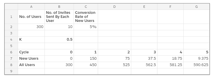Amplitude's blog image