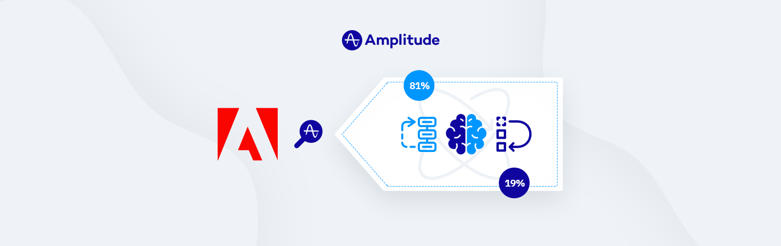 How Adobe Customers See the Complete View of User Behavior with Amplitude Large
