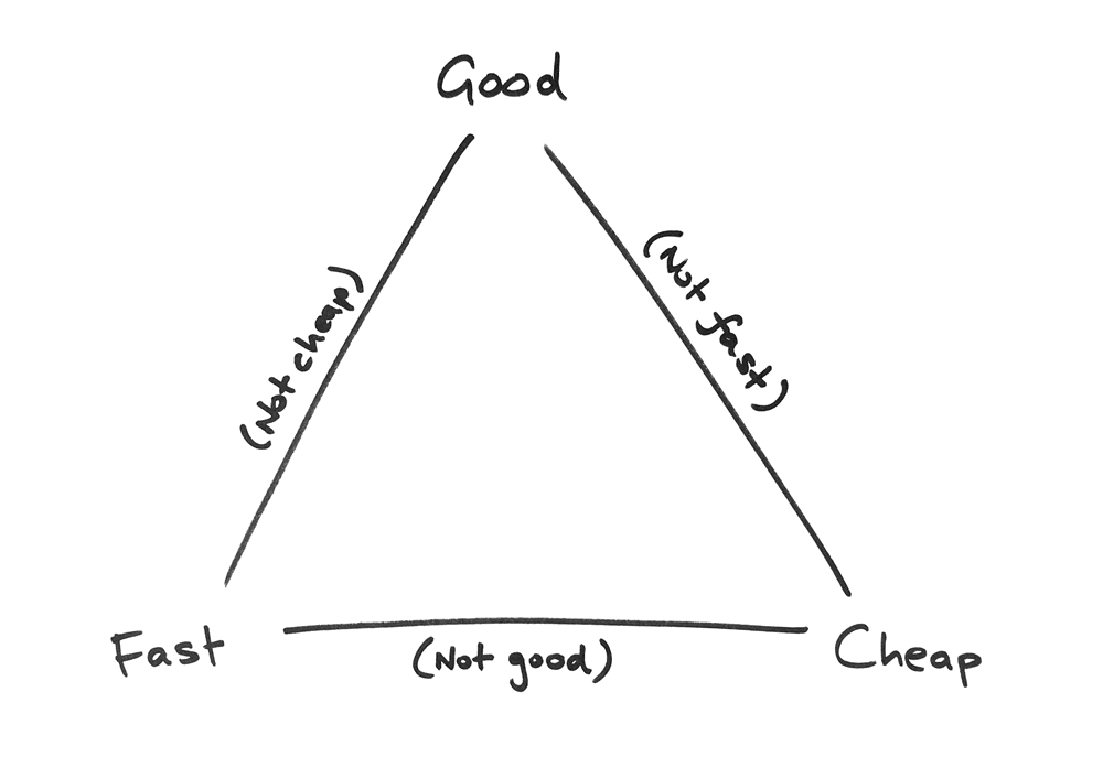 Designing an analytics event infrastructure