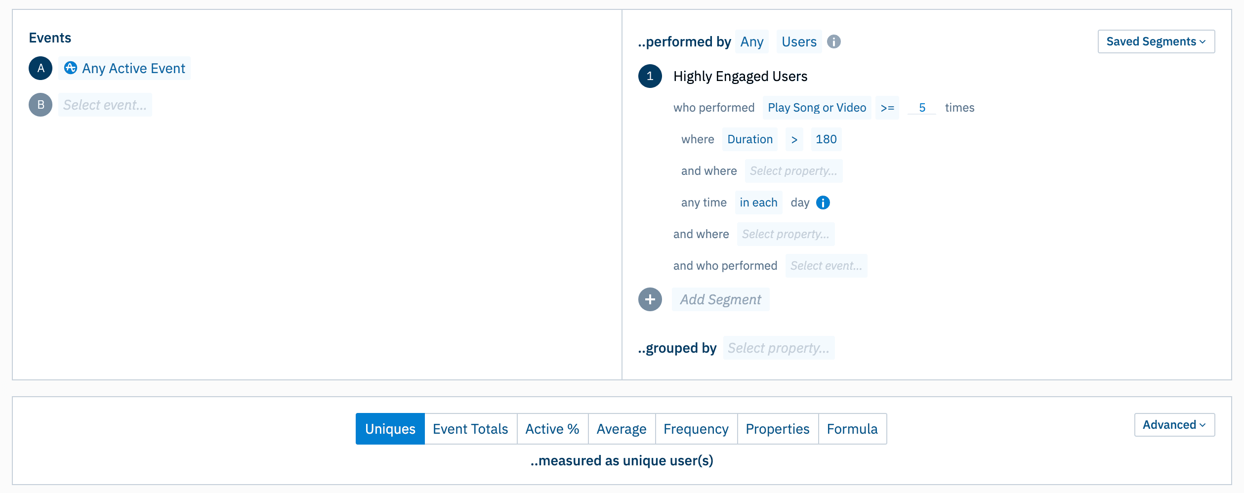 cohort-population-over-time