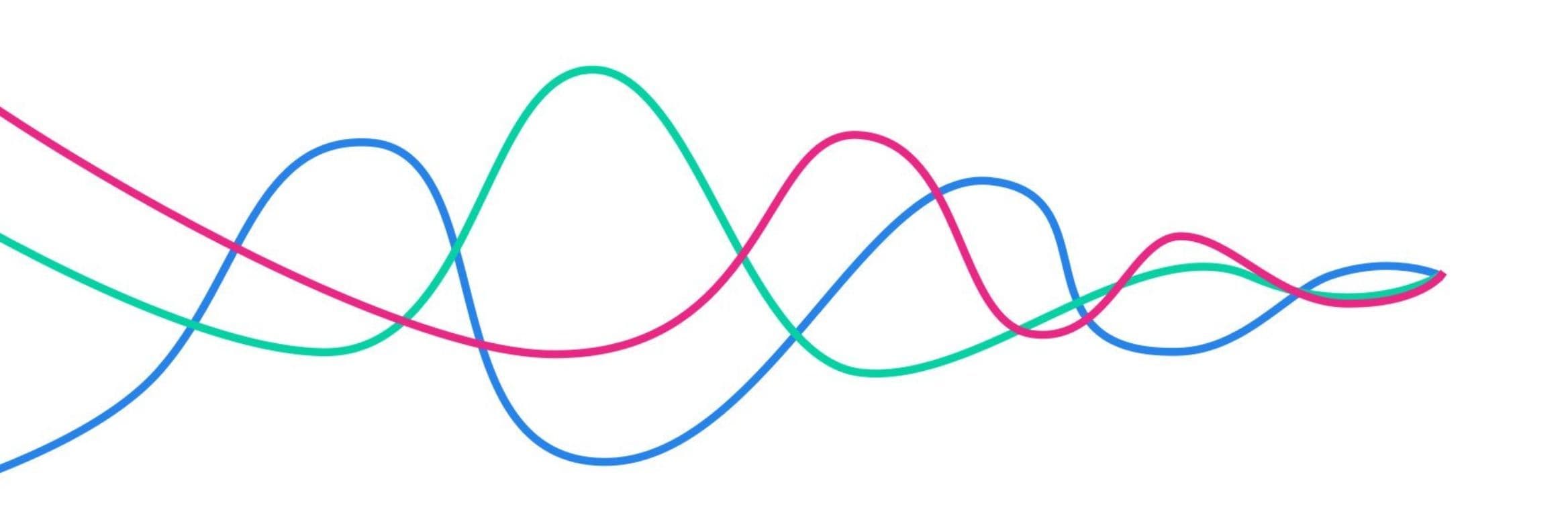 Practicing Growth Design