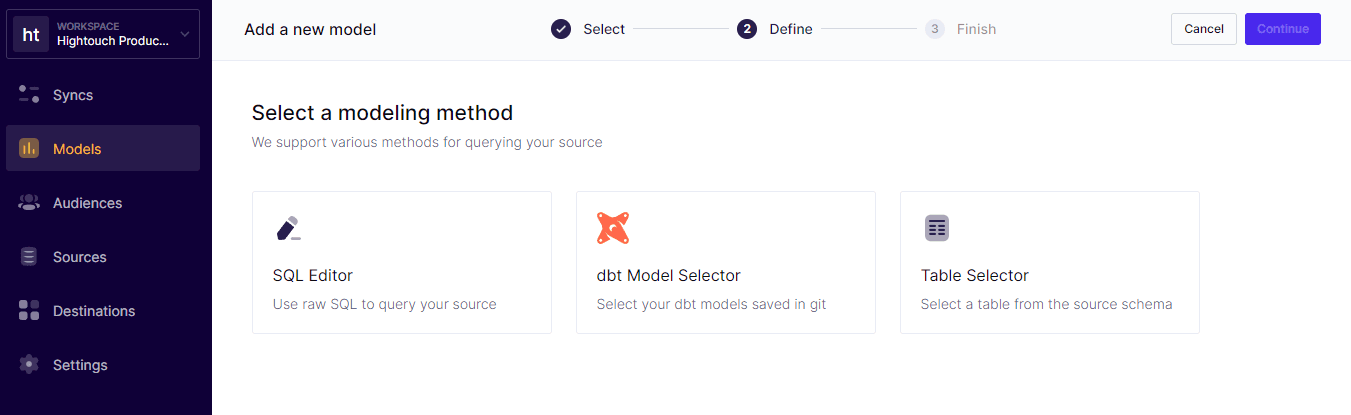 Data Model - Hightouch