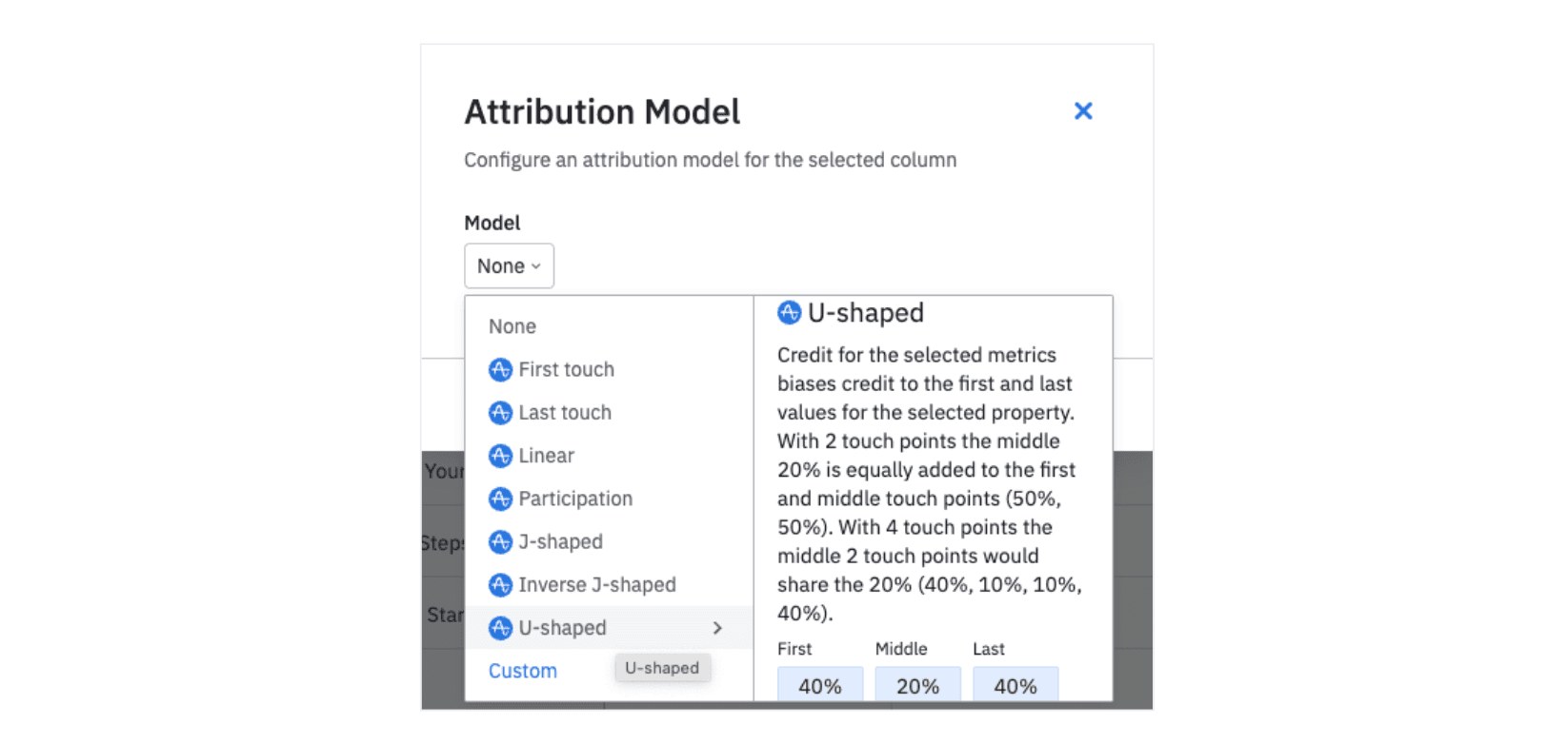 Amplitude's blog image