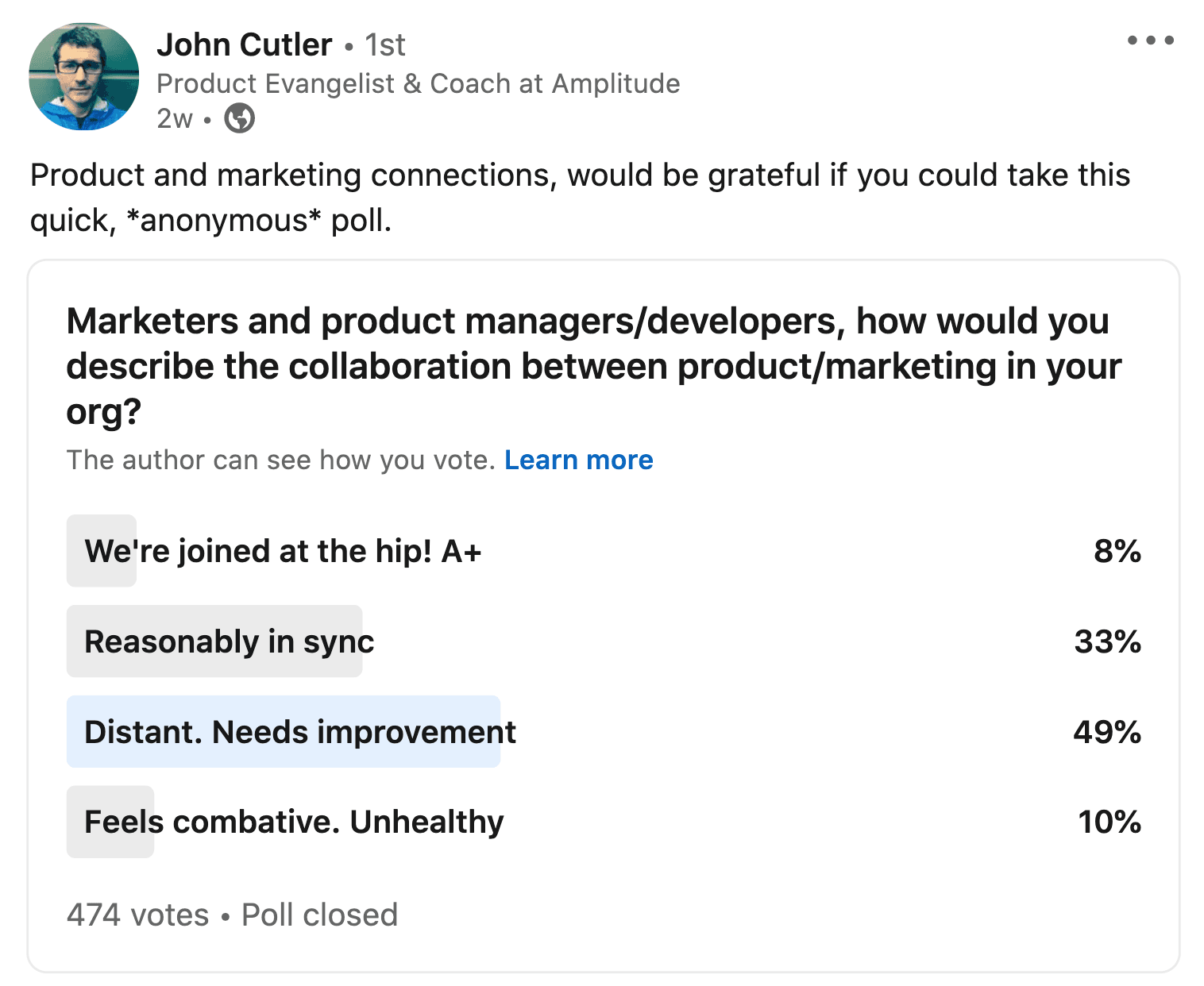 LinkedIn poll: product and marketing collaboration