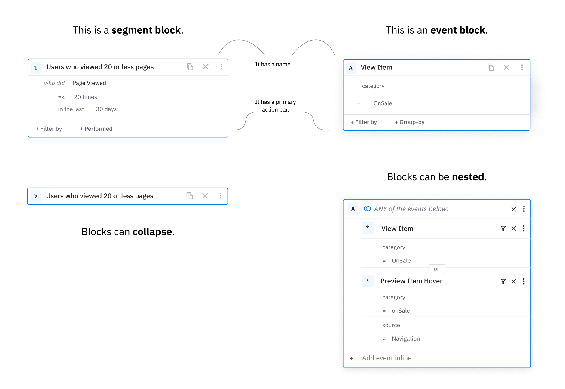 Chart Control Blocks