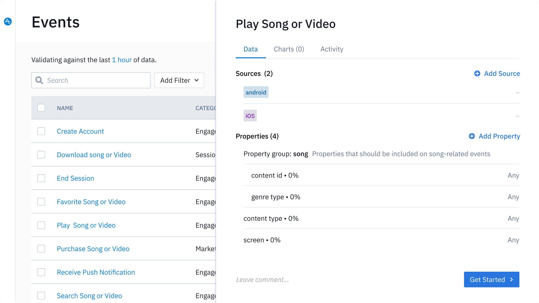 Verbessere proaktiv die Datenqualität