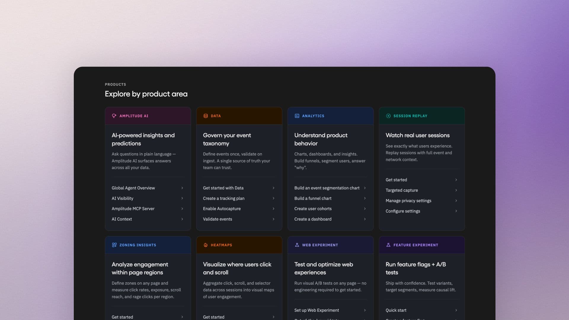 Amplitude docs page