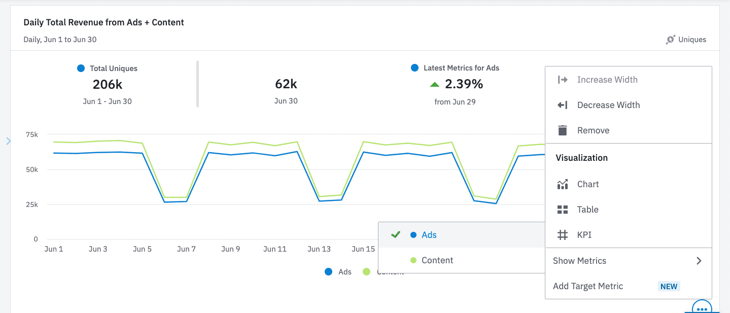 Chart Series Metrics