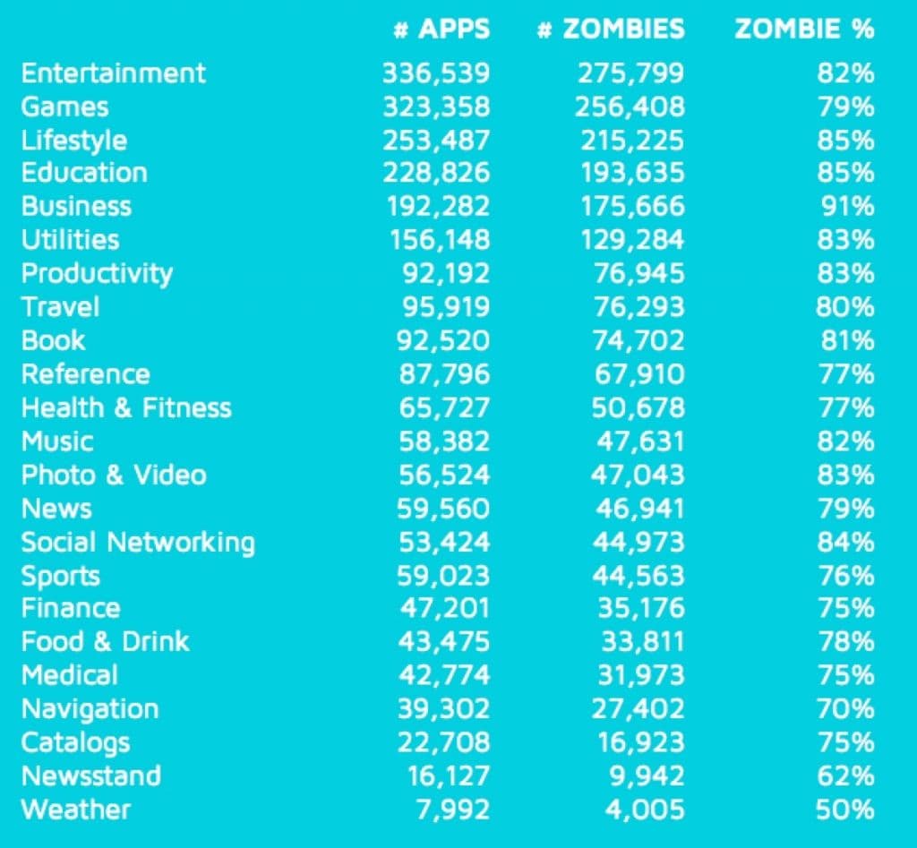 2-adjust_category_breakdown