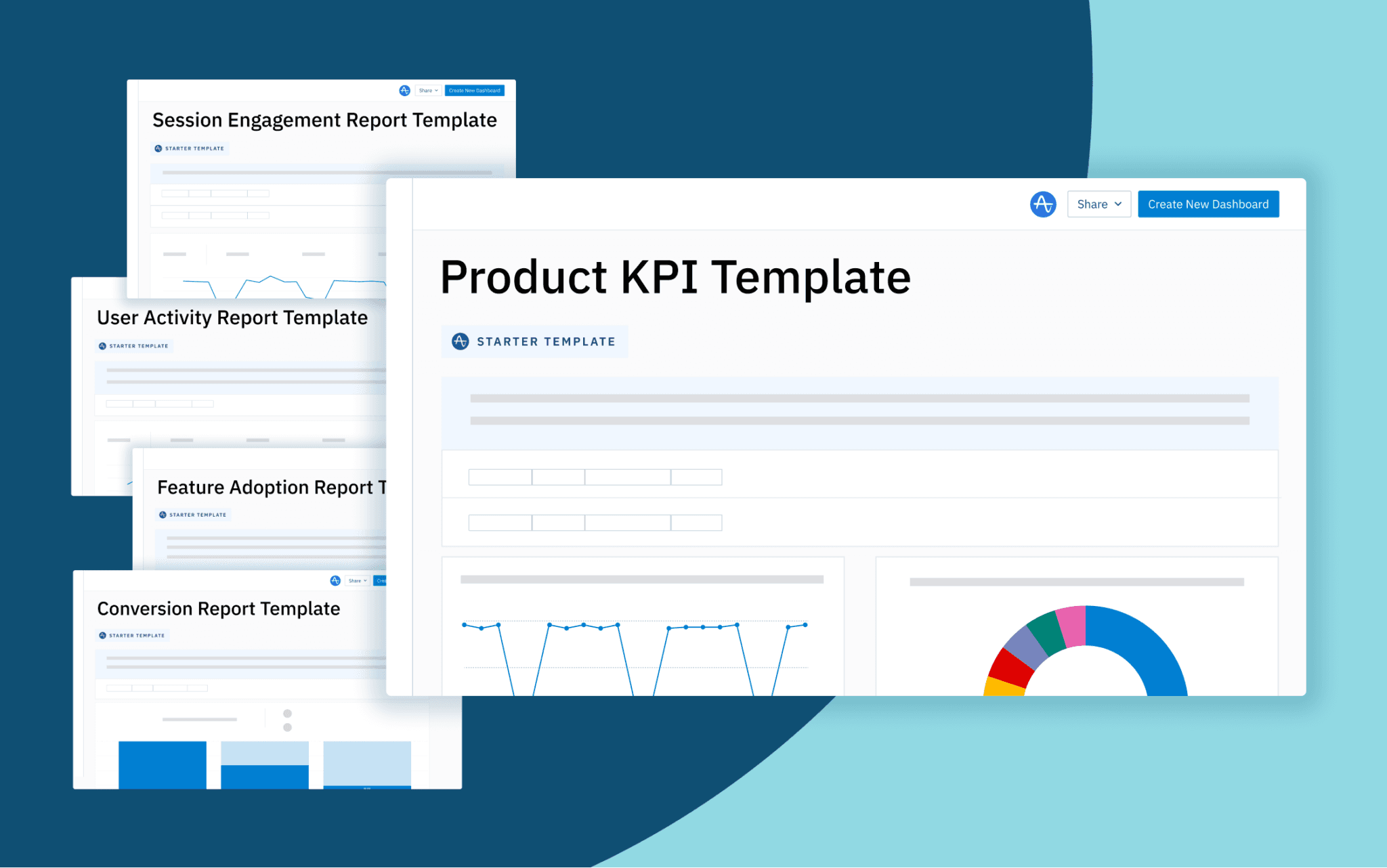 A screenshot of Amplitude Starter Templates