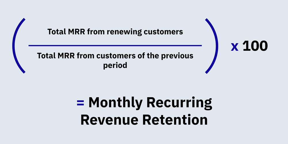 How to calculate monthly recurring revenue retention: Divide Total MRR from renewing customers by total MRR from customers of the previous period