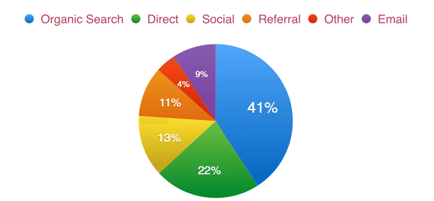 5_Screenshot 2016-02-29 11.29.44