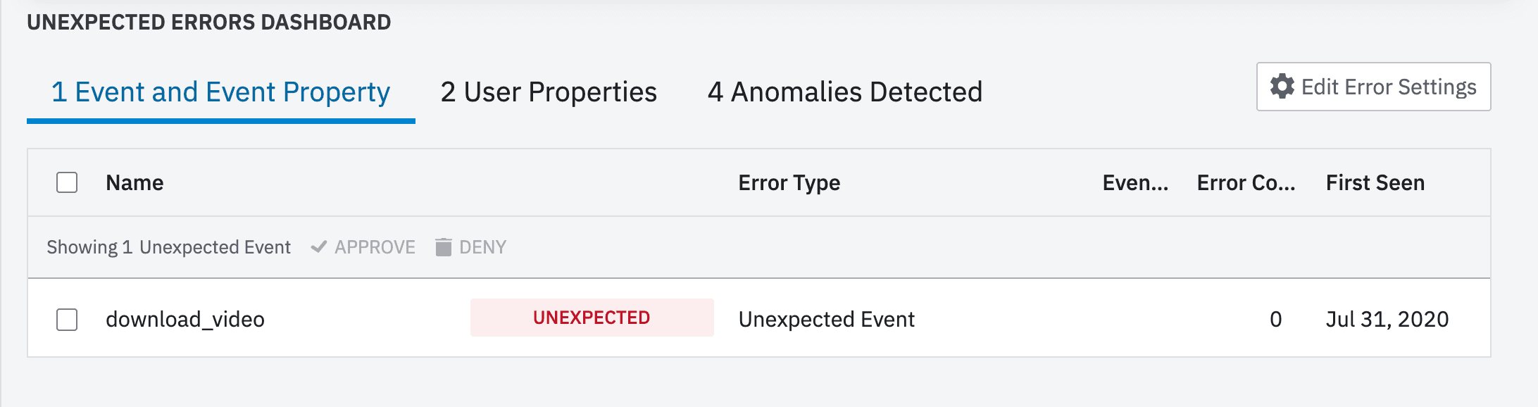 Amplitude's blog image