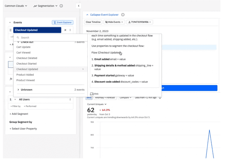 Understanding event structure to track the user checkout flow