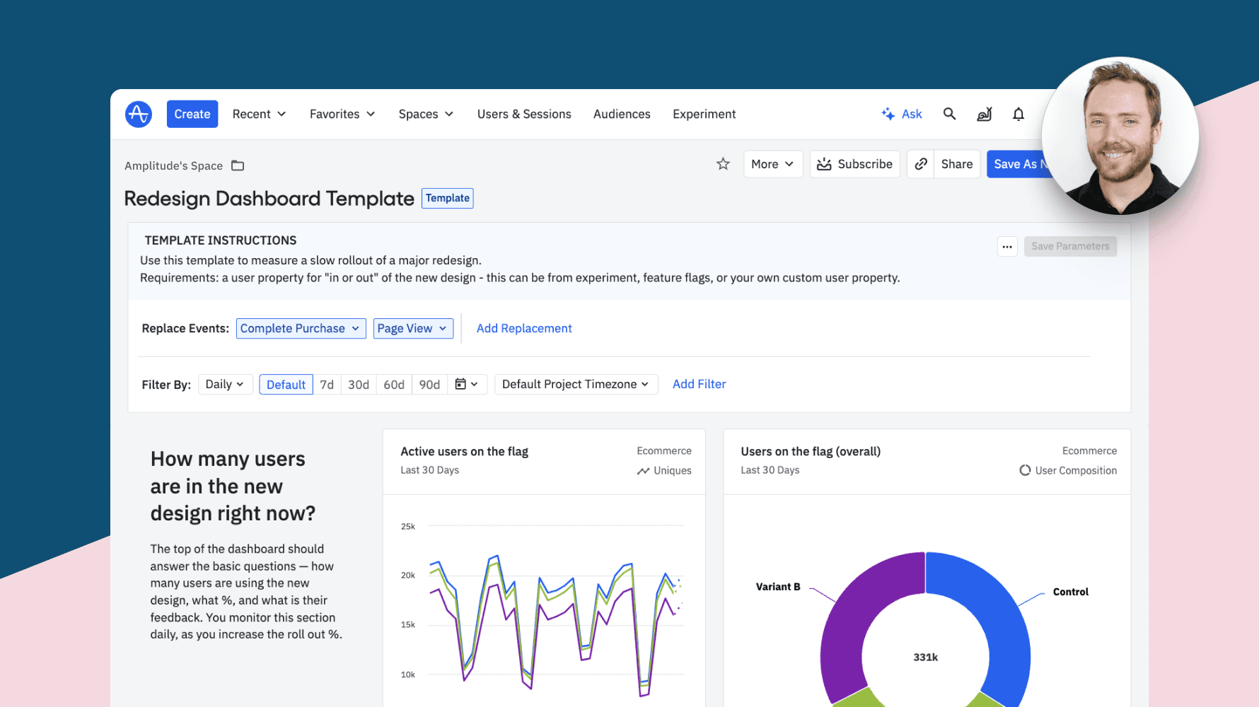 UX Release Dashboard by Will Newton Amplitude