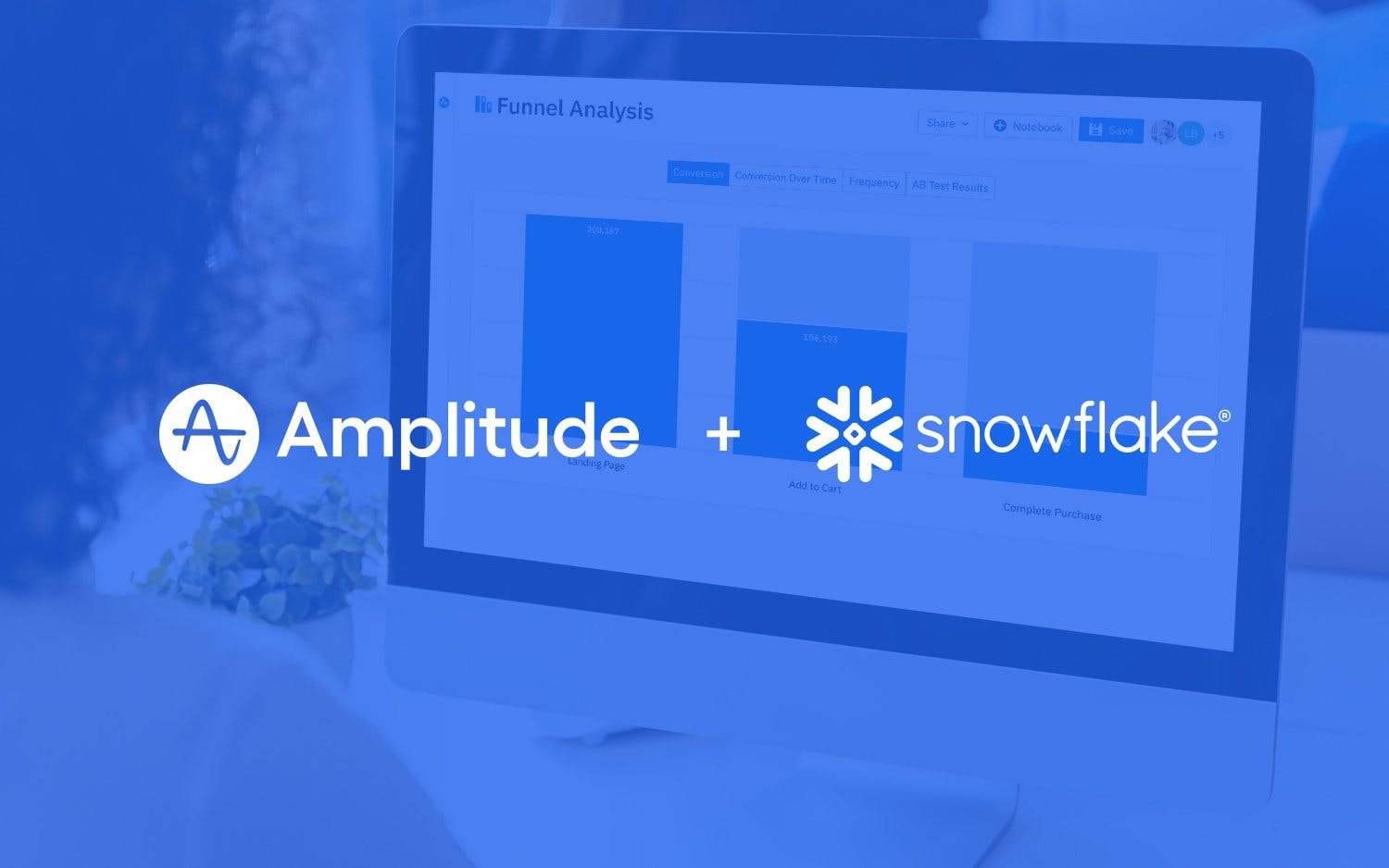 Amplitude + Snowflake