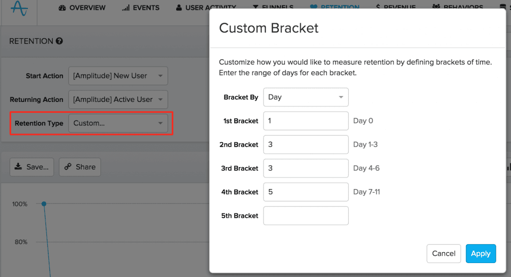 Bracket retention