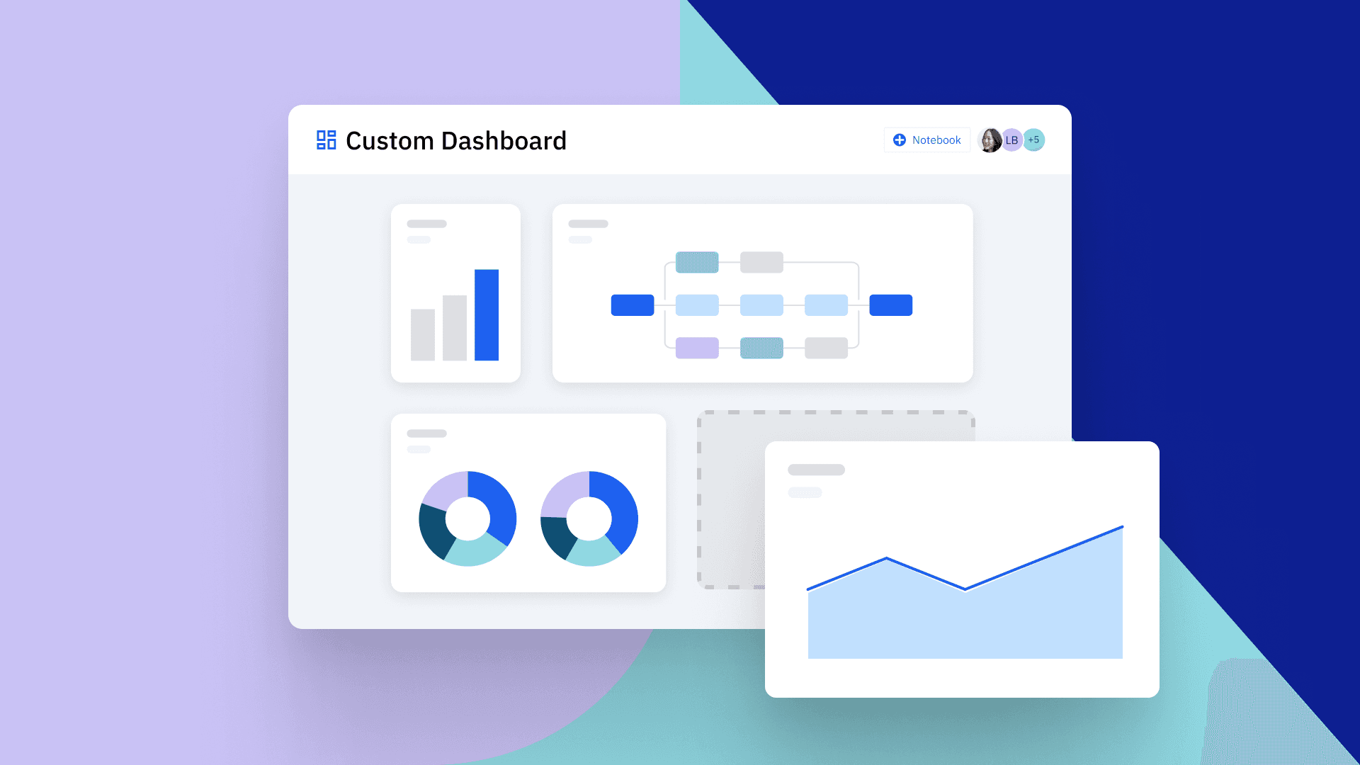 How To Build The Perfect Analytics Dashboard 7 Examples how-to-build-the-perfect-analytics-dashboard-7-examples