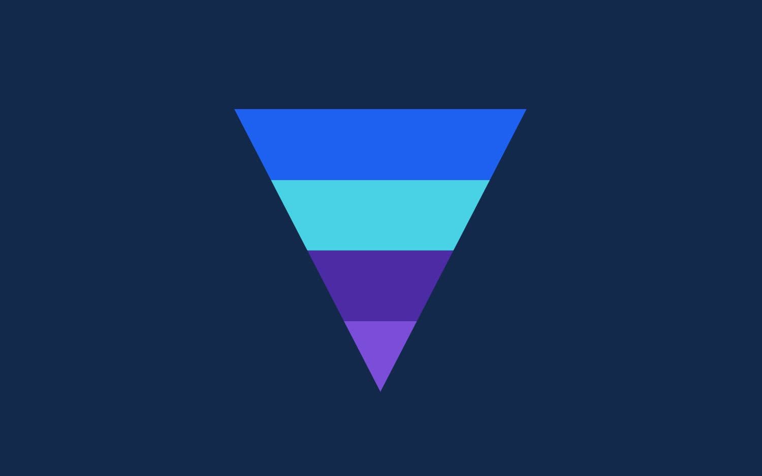 What Is Funnel Analysis? Definition, Examples, and Tools