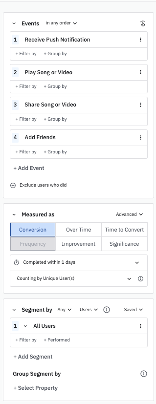 most_funnels_fake_zero__redo_later_.png