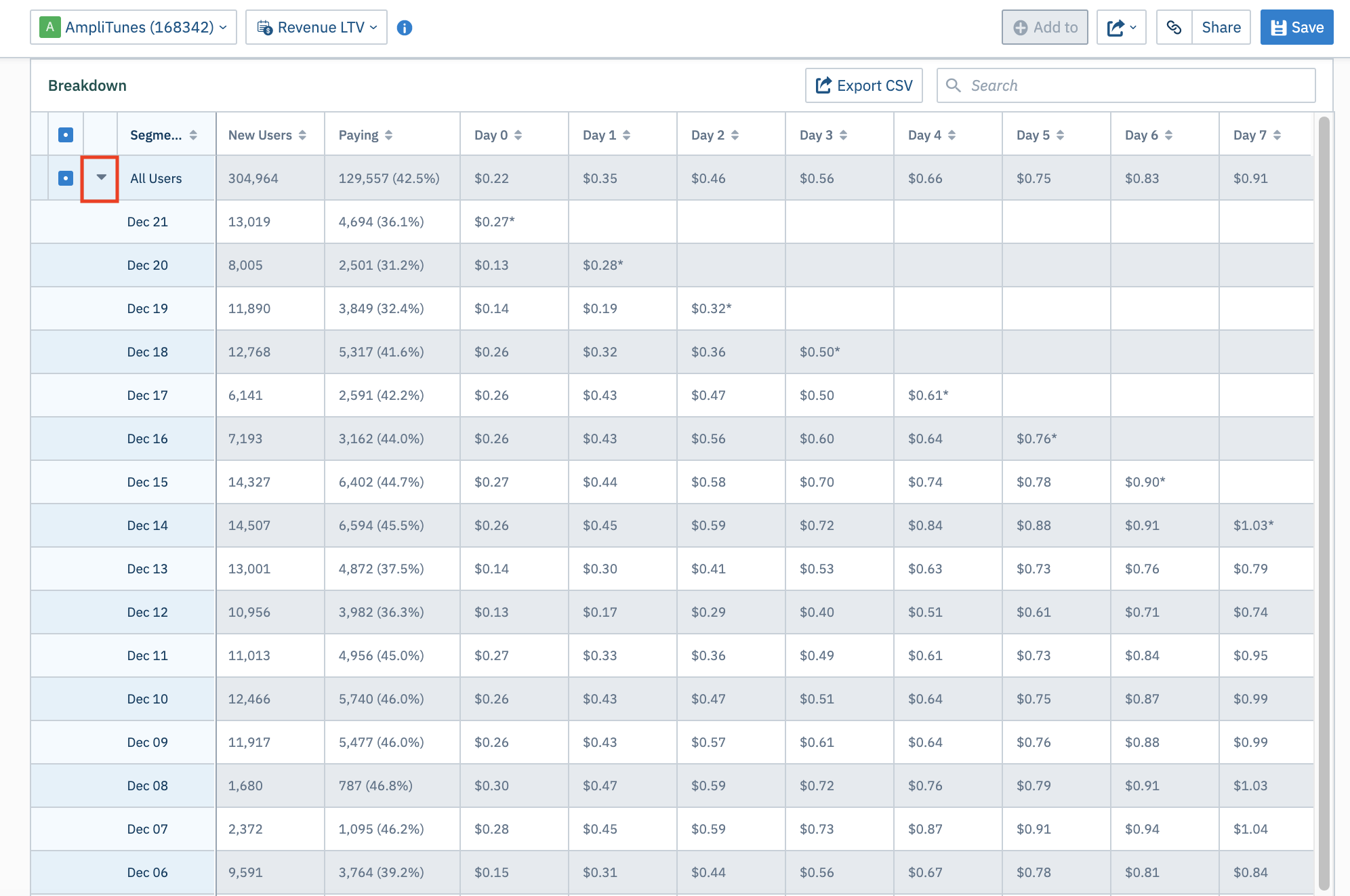 revenue_ltv_breakdown_table.png