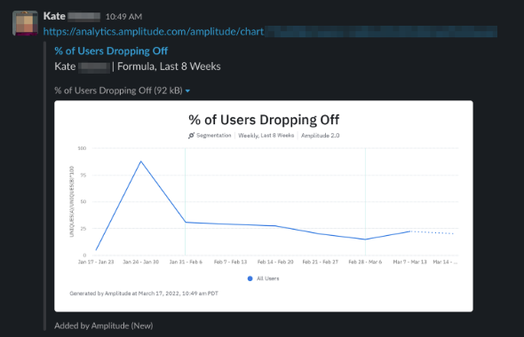 unfurled_chart_in_Slack.png