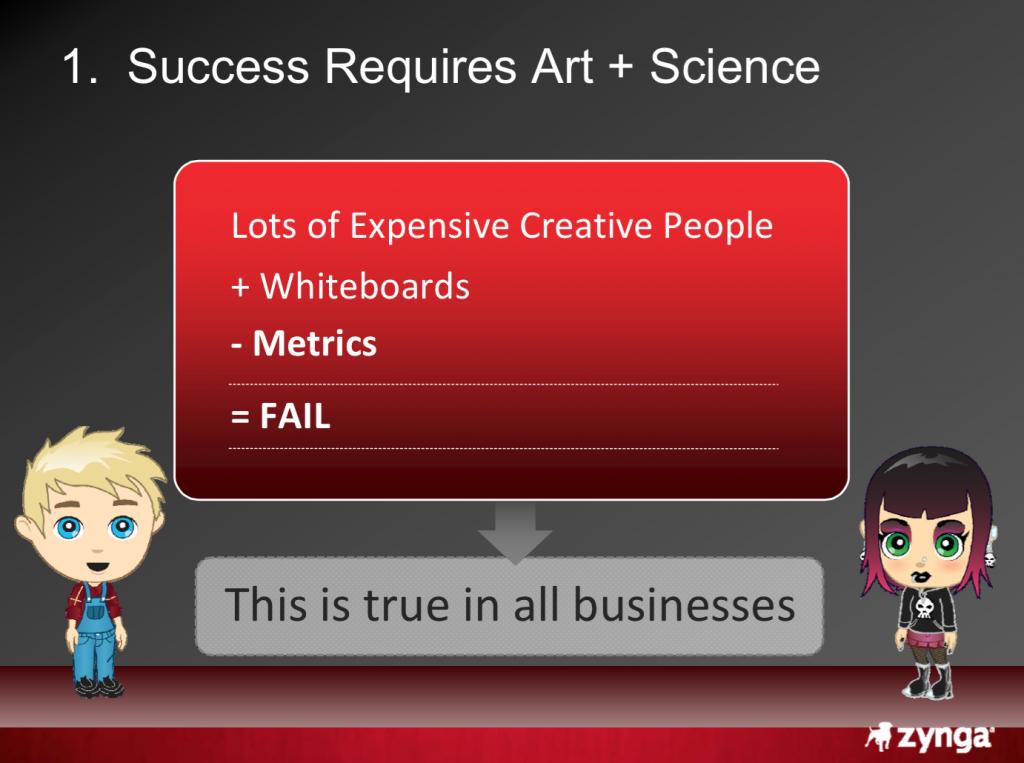 success requires art and science