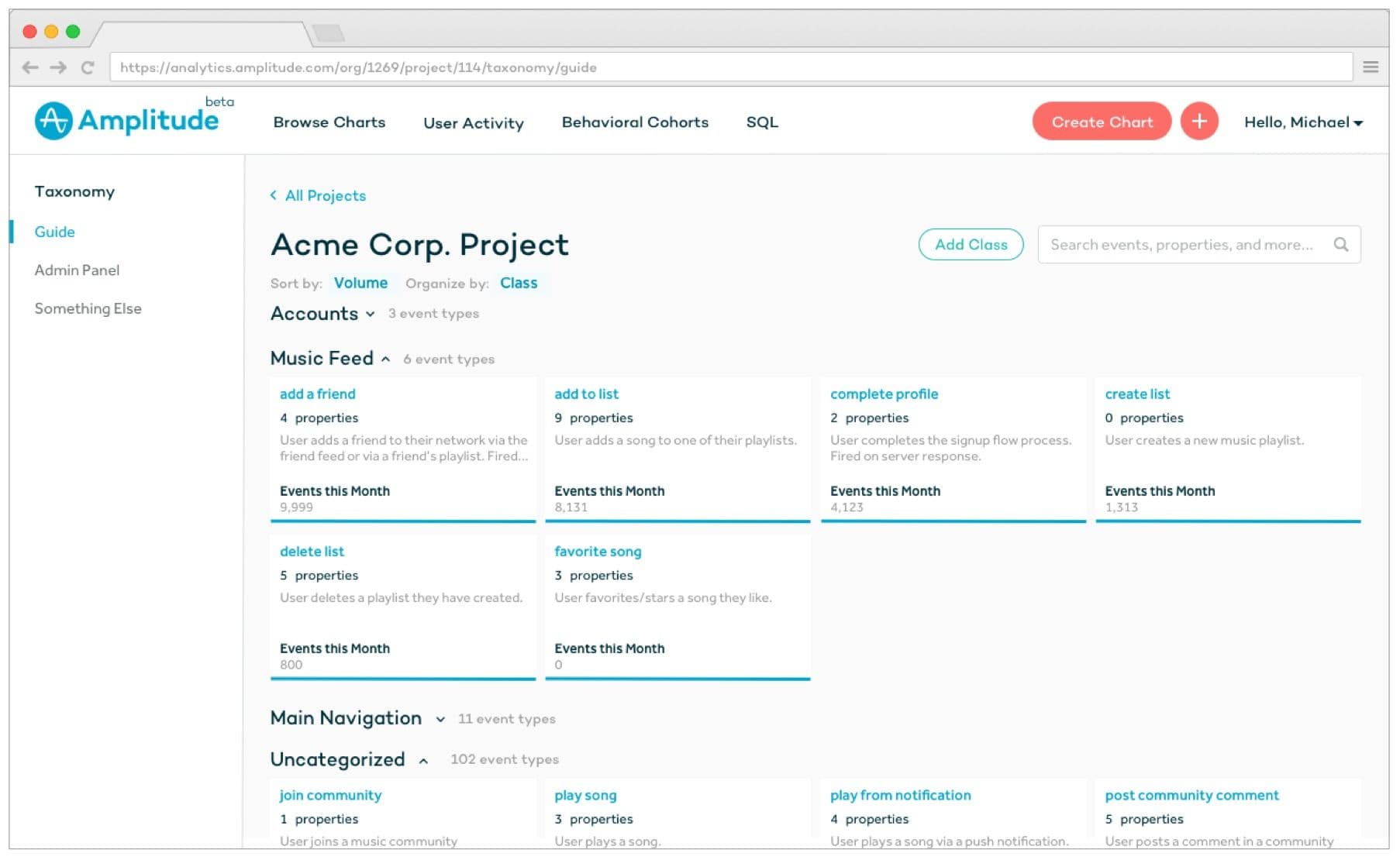 Product development should build a better product-min