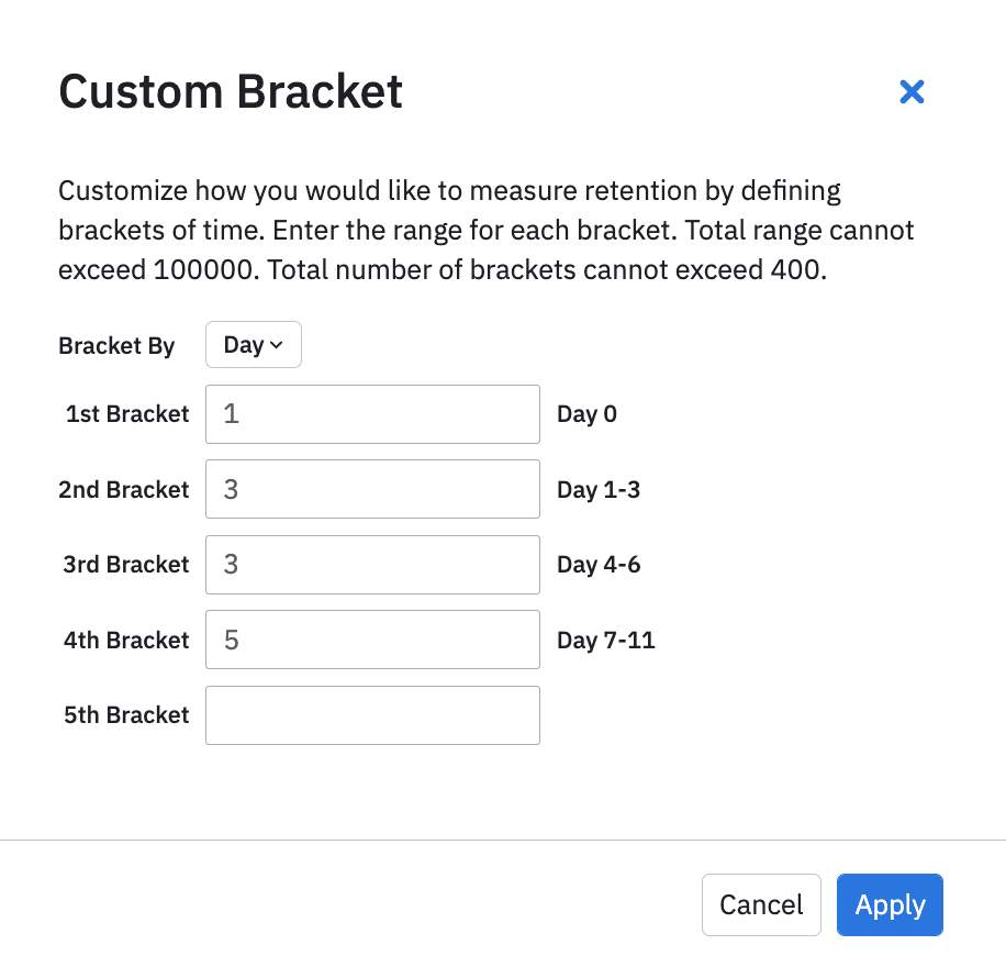 Amplitude Custom Bracket