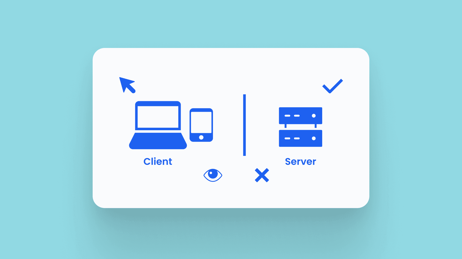 Event tracking decisions